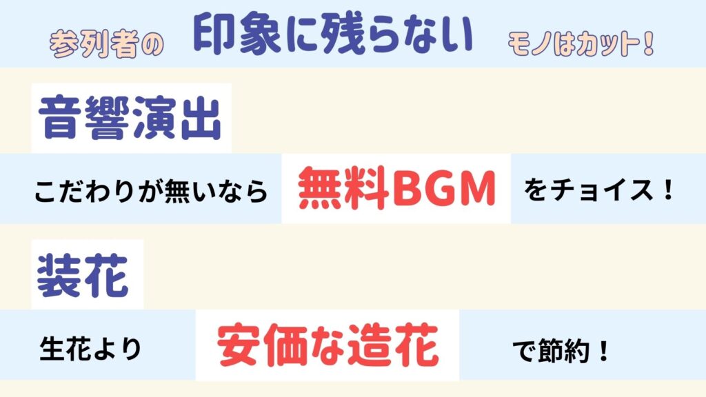 参列者の印象に残らないモノはカット！
・「音響演出」
こだわりが無いなら無料BGMをチョイス
・「装花」
生花より 安価な造花　で節約！