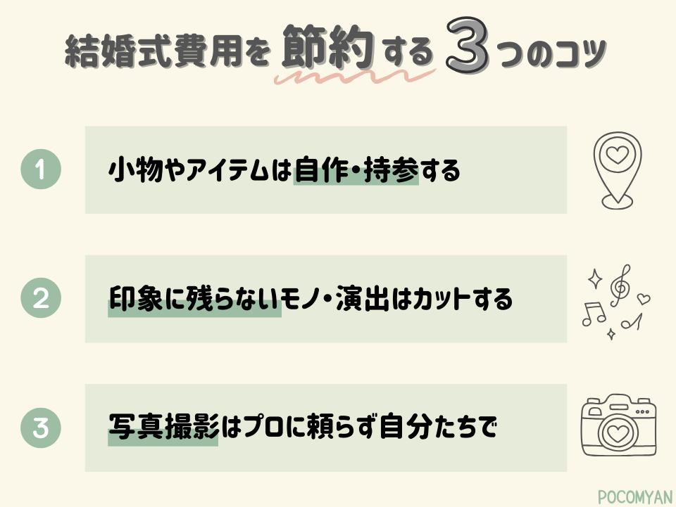結婚式費用を節約する3つのコツ
①小物やアイテムは自作・持参する
②印象に残らないモノ・演出はカットする
③写真撮影はプロに頼らず自分たちで