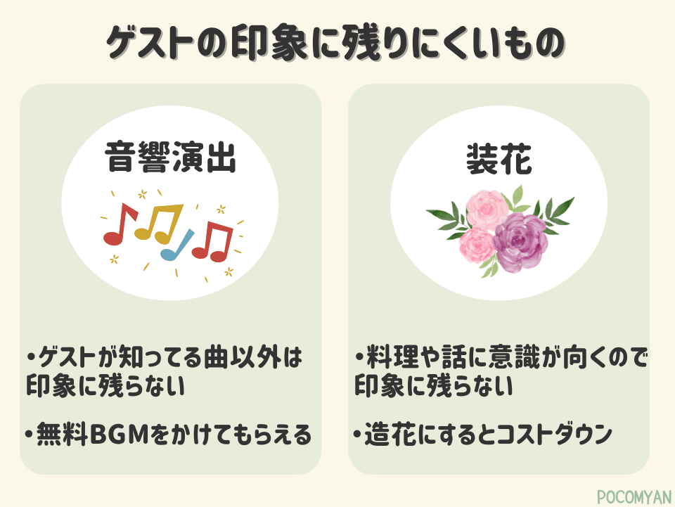 節約のコツ2:ゲストの印象に残らないものはカット
結婚式でゲストの印象に残りにくいもの①音響演出②装花