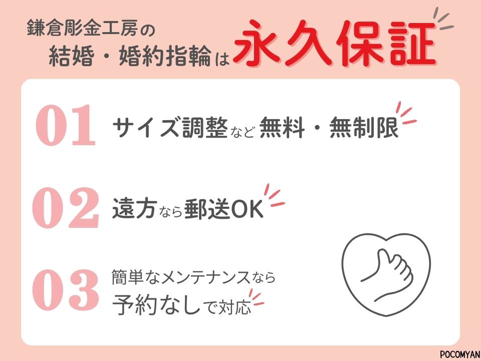 鎌倉彫金工房の結婚・婚約指輪は永久保証
①サイズ調整など無料・無制限
②遠方でも郵送OK
➂簡単なメンテナンスなら予約なしで対応