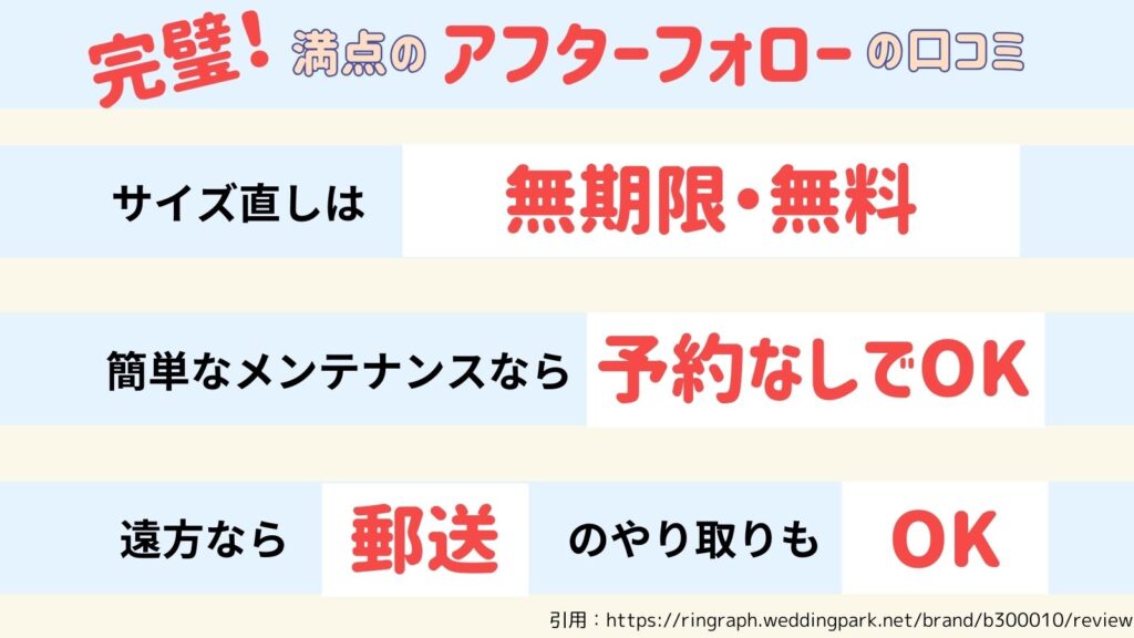 完璧！満点のアフターフォローの口コミ
・サイズ直しは無期限・無料
・簡単なメンテナンスなら予約なしでOK
・遠方なら郵送のやり取りもOK