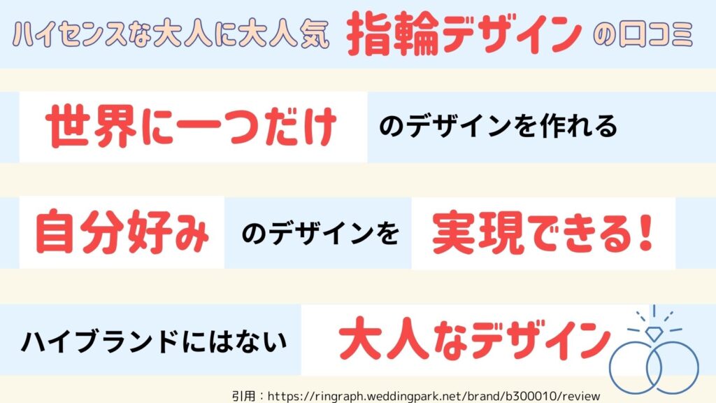 ハイセンスな大人に大人気 指輪デザインの口コミ
・世界に一つだけのデザインを作れる
・自分好みのデザインを実現できる！
・ハイブランドにはない大人なデザイン
