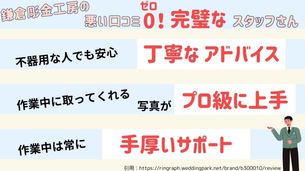 鎌倉彫金工房のスタッフさんの口コミ
・丁寧なアドバイスで、不器用な人でも安心して作業できる
・作業中に取ってくれる写真がプロ級
・作業中は常に手厚いサポート