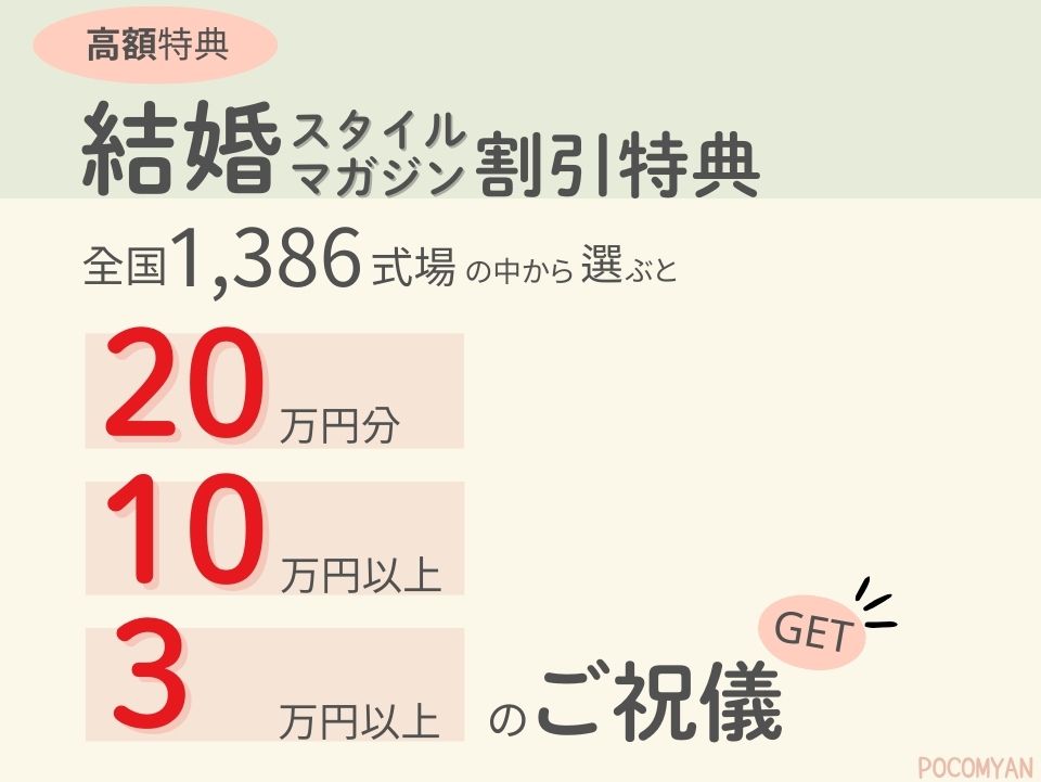 高額特典なら結婚スタイルマガジン
全国1,386式場の中から選ぶと
・20万円分
・10万円以上
・3万円以上
のご祝儀ゲット
