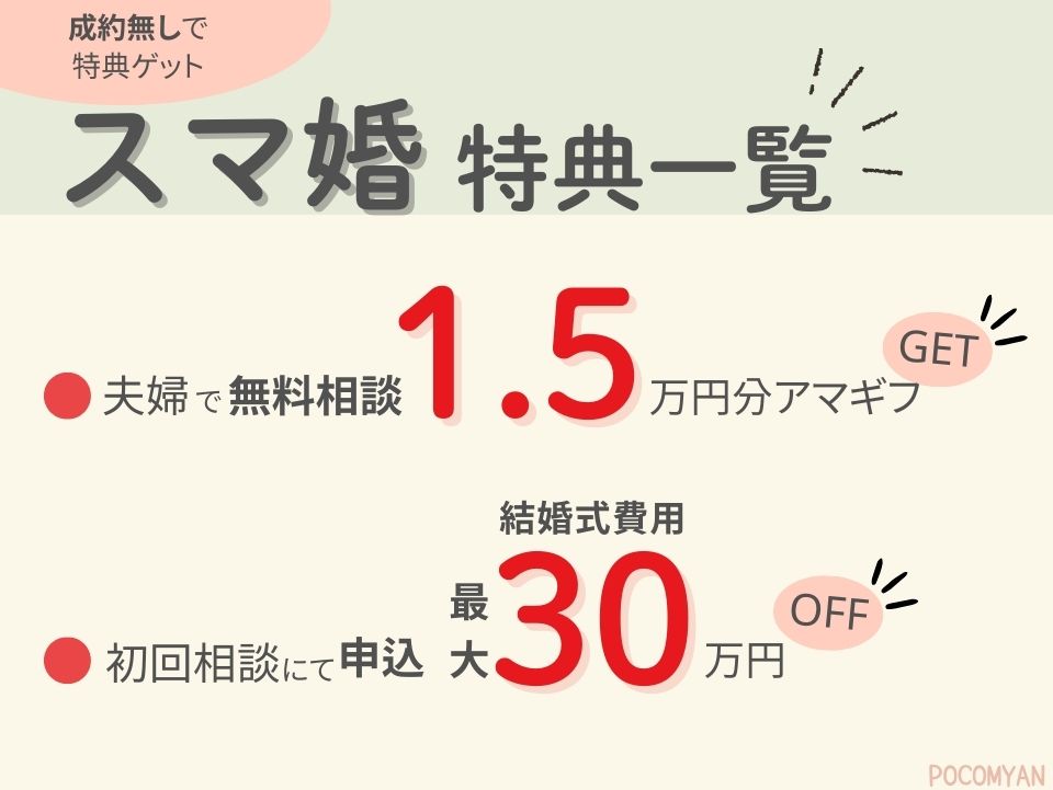 スマ婚特典一覧
・夫婦で無料相談で1.5万円分のアマギフゲット
・初回相談にて申込で結婚式費用最大30万円OFF