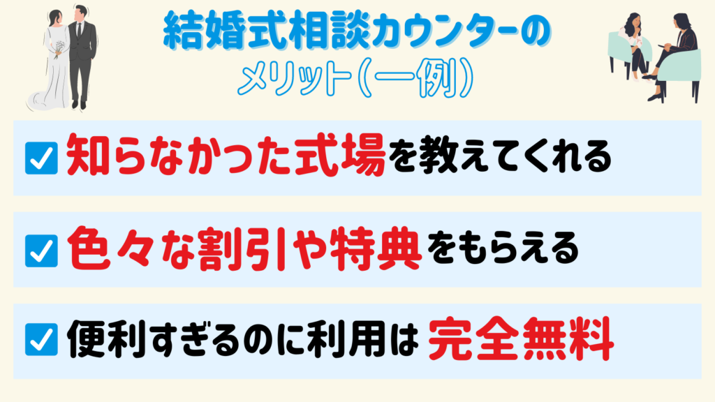 結婚式相談カウンターのメリット（一例）
・知らなかった式場を教えてくれる
・色々な割引や特典をもらえる
・便利すぎるのに利用は完全無料