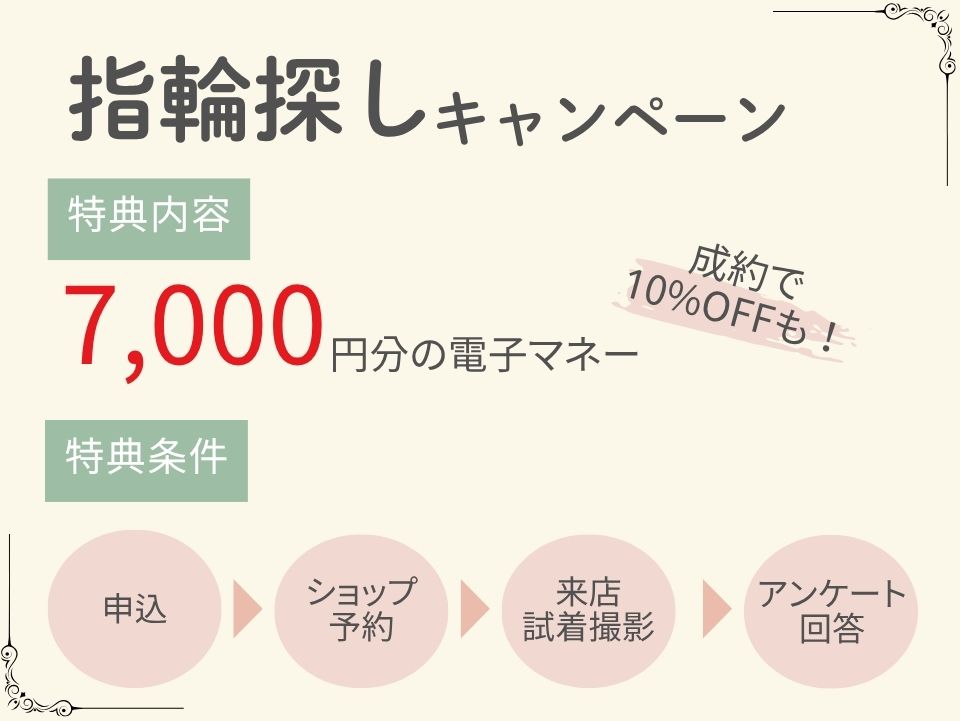 指輪探しキャンペーン
・特典内容
7,000円分の電子マネー
・特典条件
申込⇒ショップ予約⇒来店試着撮影⇒アンケート回答