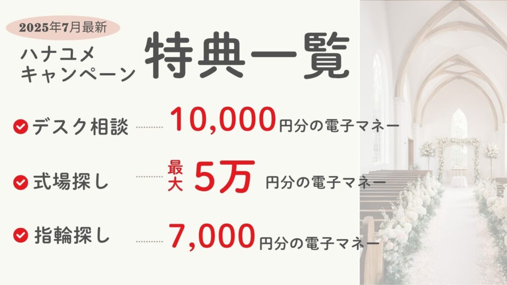 2025年7月最新 ハナユメキャンペーン特典一覧 ①デスク相談…1万円分の電子マネー ②式場探し…最大5万円分の電子マネー ➂指輪探し…7,000円分の電子マネー