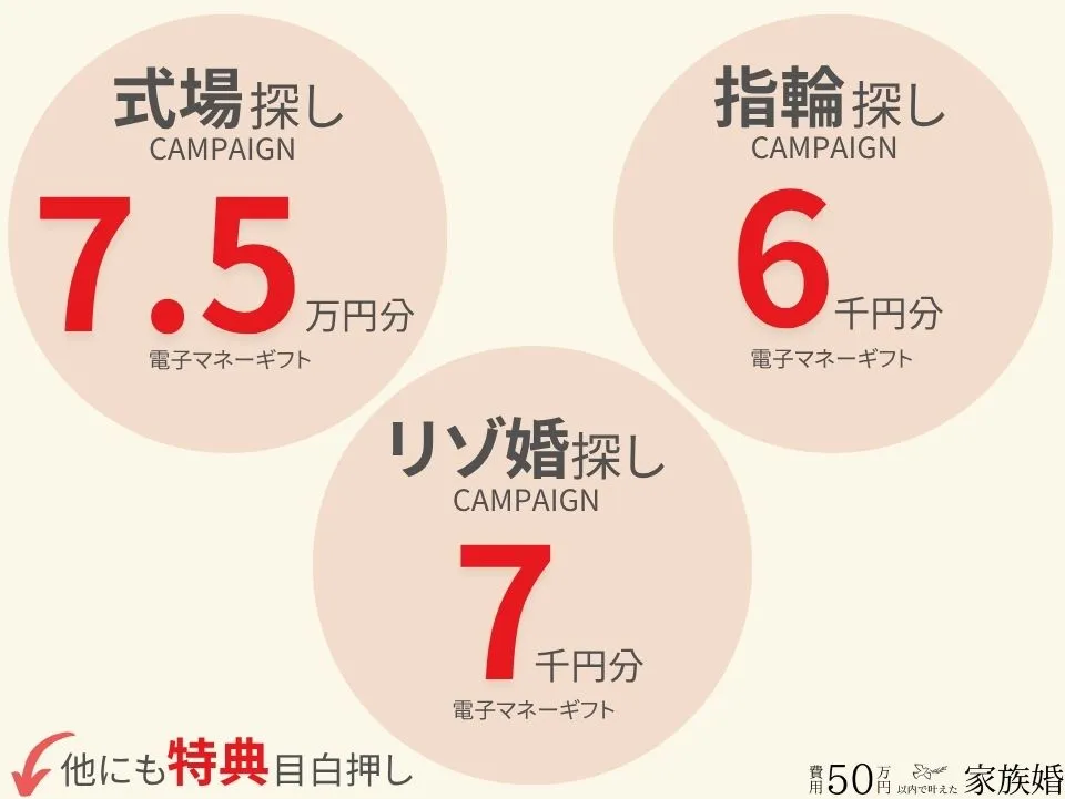 ゼクシィキャンペーン特典一例 ①式場探し:7.5万円分の電子マネーギフト ②指輪探し：6千円分の電子マネーギフト ➂リゾ婚探し：7千円分の電子マネーギフト