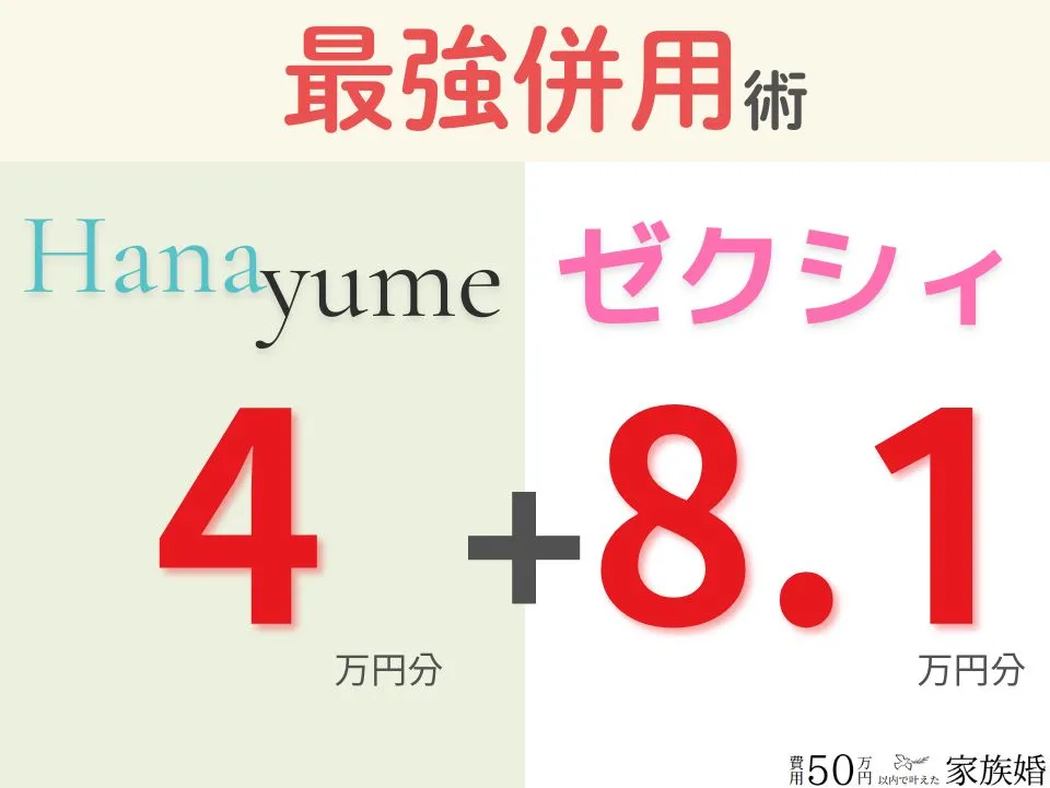 ハナユメとゼクシィの最強タッグ併用術 ハナユメ：デスク相談＆式場見学で4万円分 プラス ゼクシィ：式場見学＆成約＋指輪探しで8.1万円分