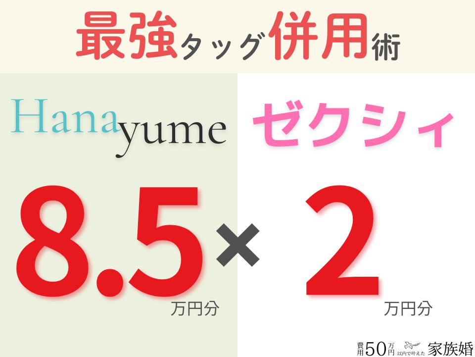 ハナユメとゼクシィの最強タッグ併用術

ハナユメでデスク相談＆式場探しで8.5万円分

ゼクシィで指輪探しで2万円分