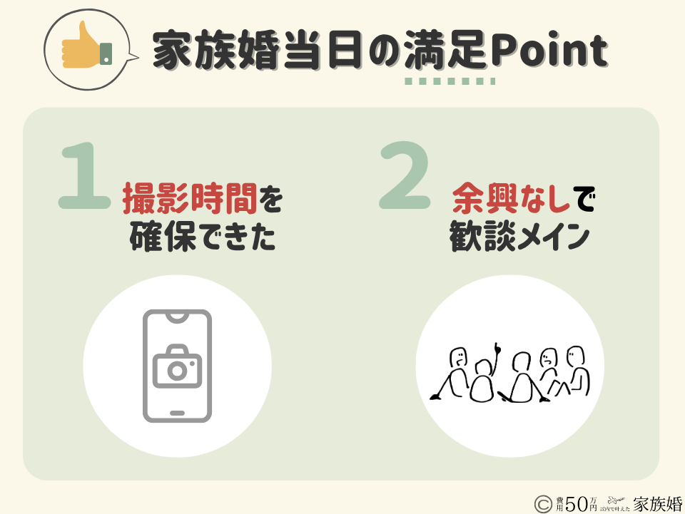 家族婚当日の気付き|満足Point
①撮影時間を確保できた
②余興なしで歓談メイン