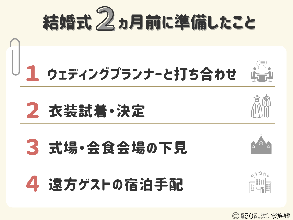 家族のみ結婚式の準備期間｜家族婚2ヶ月前にした準備