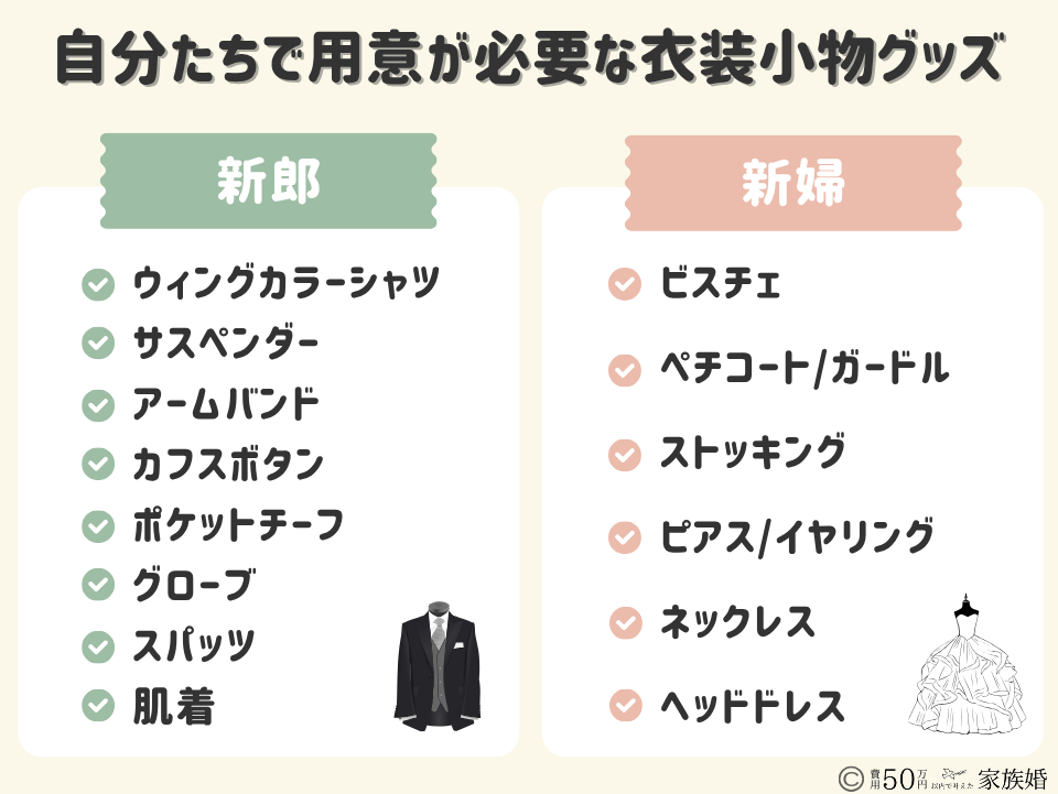 家族のみ結婚式の準備期間｜家族婚1ヶ月前にした準備（衣装小物グッズの用意）