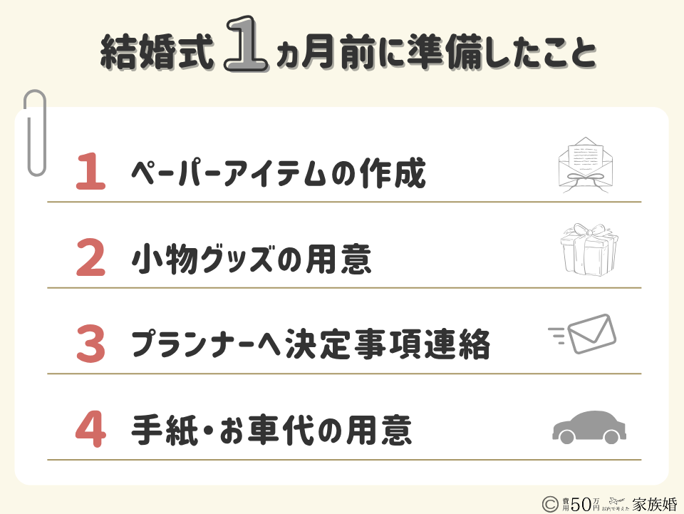 家族のみ結婚式の準備期間｜家族婚1ヶ月前にした準備