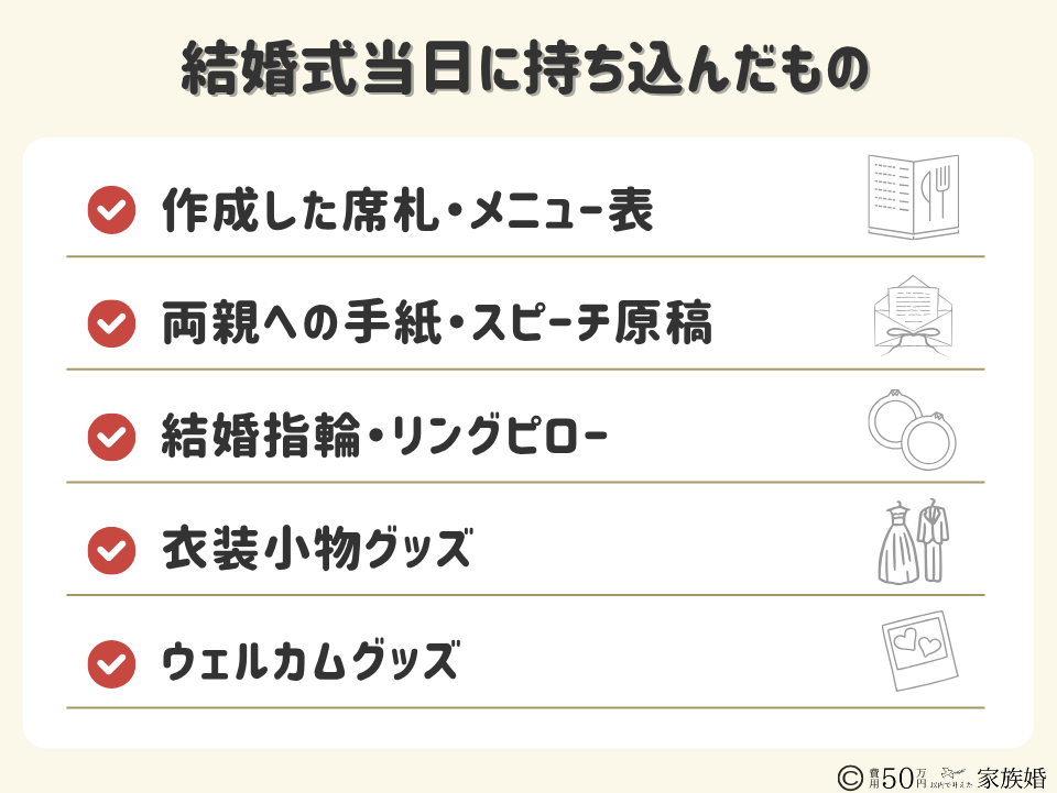 家族のみ結婚式の準備期間｜家族婚 結婚式当日にした準備（結婚式当日に持ち込んだもの）