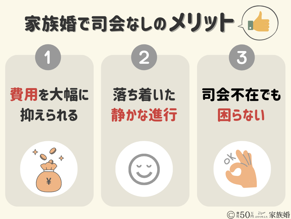 家族婚で司会なしのメリット
①費用を大幅に抑えられる
②落ち着いた静かな進行が叶う
③司会者不在でも困らない