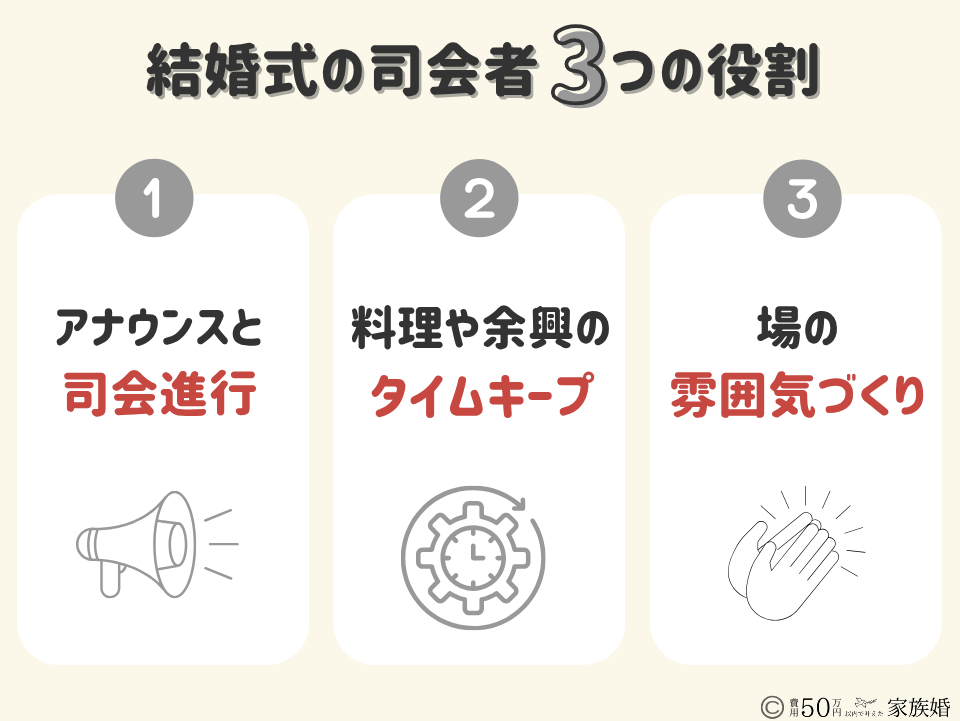 結婚式の司会者の3つの役割
①アナウンスと司会進行
②料理や余興のタイムキープ
③場の雰囲気づくり