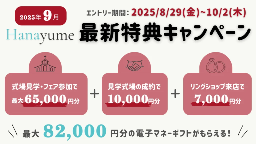 2025年9月最新ハナユメキャンペーン特典一覧
・式場見学、フェア参加で最大6.5万円分の電子マネー
・見学式場の成約で…1万円分の電子マネー
・リングショップ来店で7,000円分の電子マネー
→最大8.2万円の電子マネーギフトがもらえる