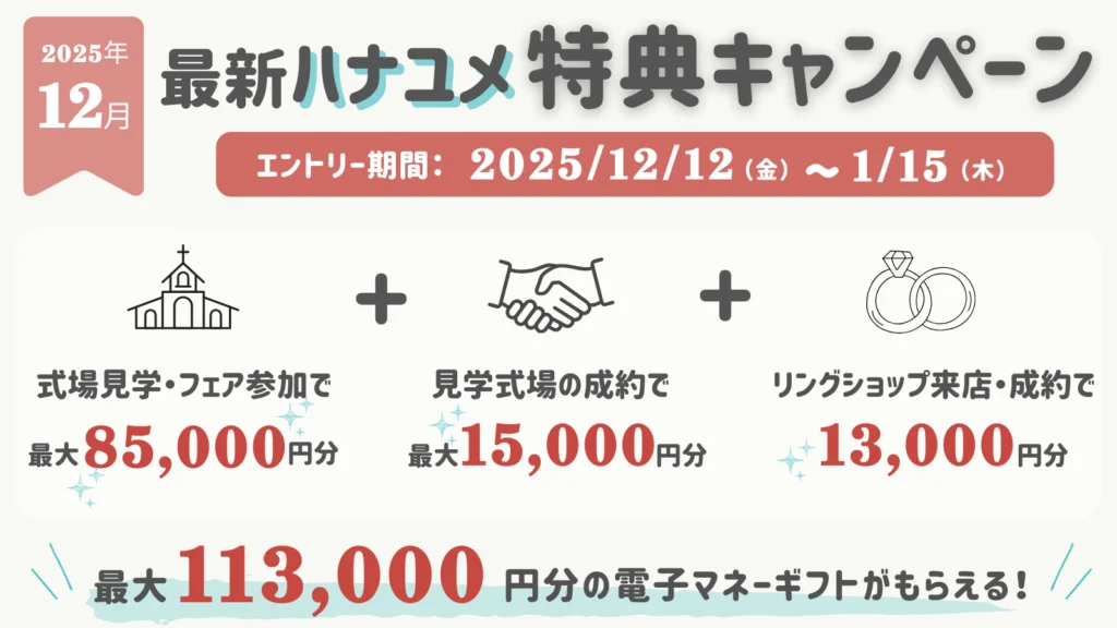 2025年12月最新ハナユメキャンペーン特典一覧 ・式場見学、フェア参加で最大9万円分の電子マネー ・見学式場の成約で最大10万5千円円分の電子マネー ・リングショップ来店と成約で13,000円分の電子マネー →最大9万円の電子マネーギフトがもらえる