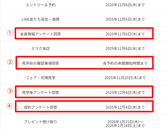 ハナユメキャンペーンのアンケート種類と回答期限